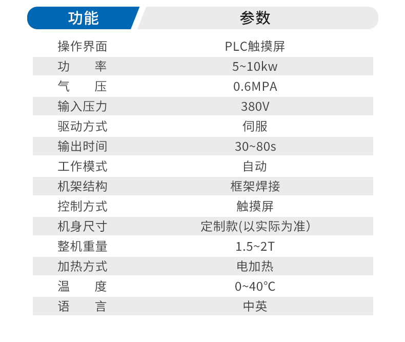 详情页-汽车椅背护板焊接机_05.jpg